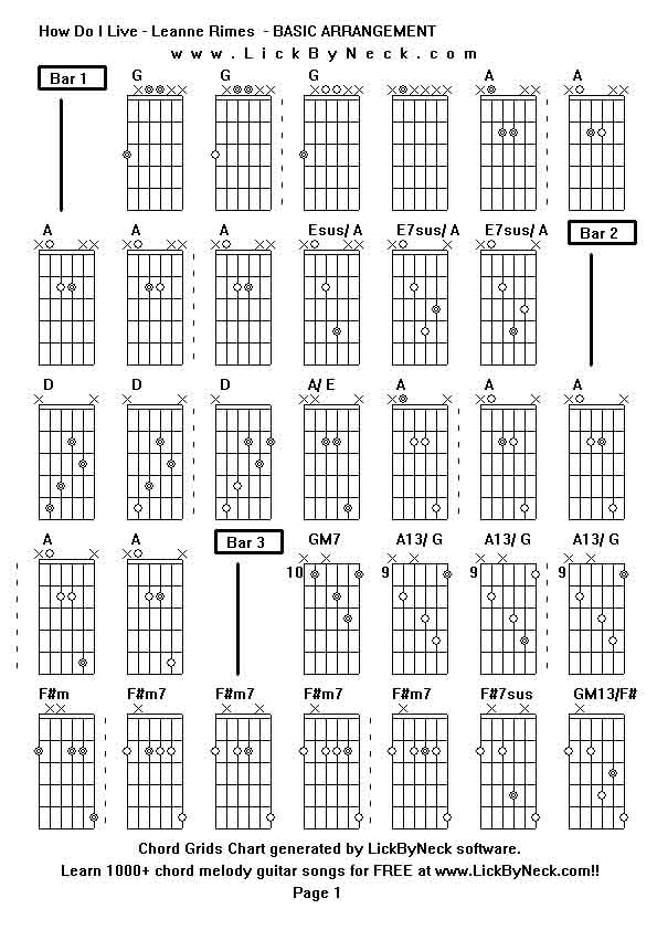 Chord Grids Chart of chord melody fingerstyle guitar song-How Do I Live - Leanne Rimes  - BASIC ARRANGEMENT,generated by LickByNeck software.
